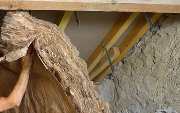 Broughtown pitched roof insulation costs